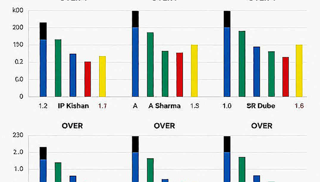 The Silence of 12.1 Overs: The Number the Scoreboard Never Showed The Silence of 12.1 Overs: The Number the Scoreboard Never Showed
